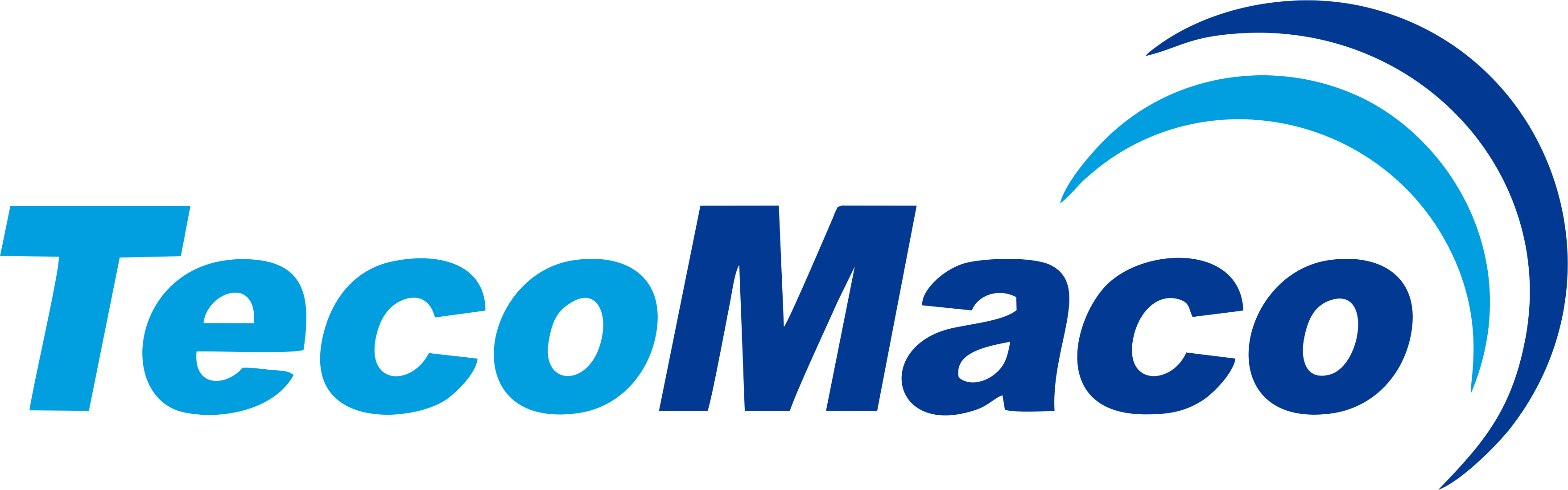 Tuyển dụng Kỹ thuật viên quy trình sản xuất đinh